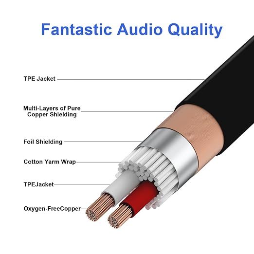 (11.8 inches / 1 Pack) 1 Male to 2 Female XLR Y Splitter Micrphone Cable, 3pin Male to Dual XLR Female Y-Splitter Balanced Mic Audio Cables for Stereo Mic to L & R Audio Track