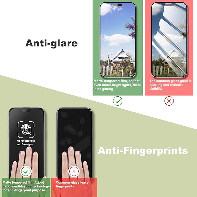 (2-Pack Anti Blue Light Matte Screen Protector for iPhone 15 Pro (6.1-Inch),9H Tempered Glass,Anti-Glare,Full Coverage,Anti-Fingerprint,Auto Dust Removal,Bubble-Free