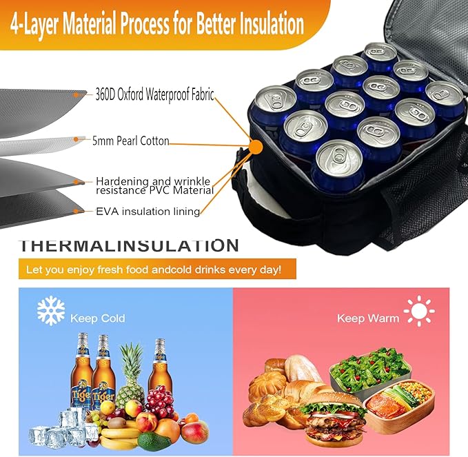 Lunch Box Insulated Lunch bag for Men Teen Kids Boys Adult Portable Stylish Small Lunchbox Special Design for Working Office school Picnic
